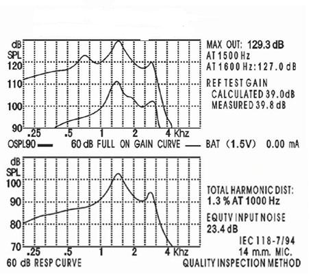 KF-909 drawing chart.jpg